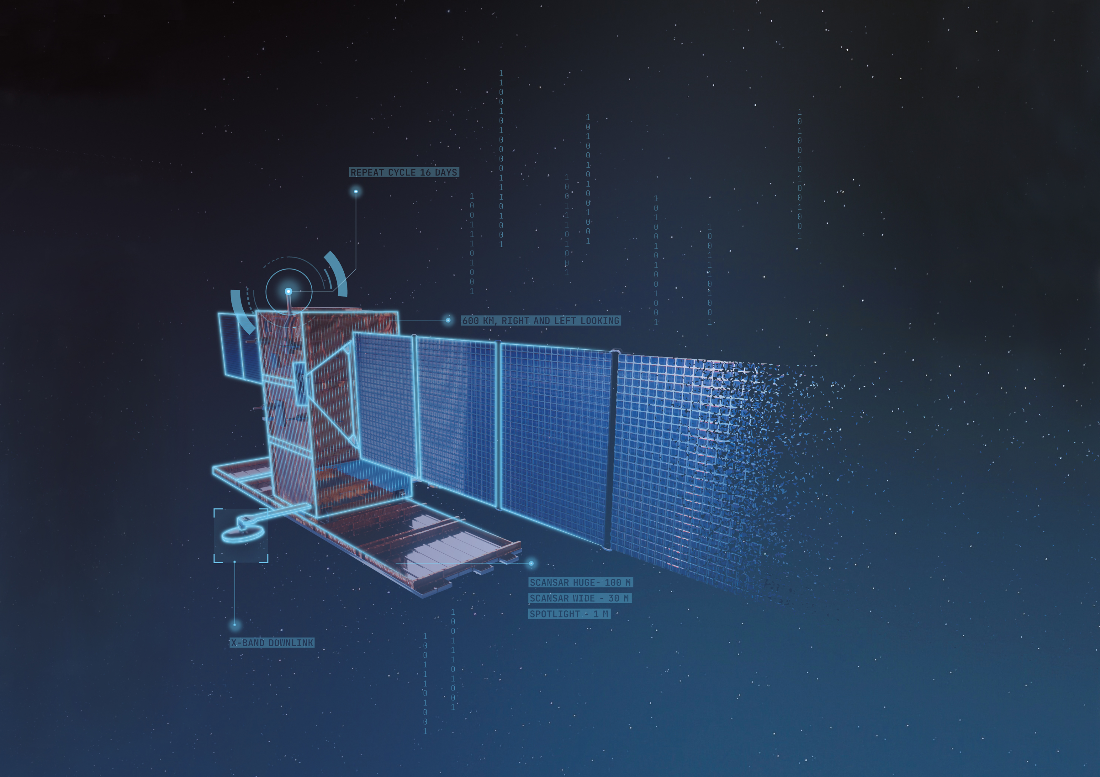 LEONARDO: Inicia el proyecto del primer sistema de Space Cloud para la defensa